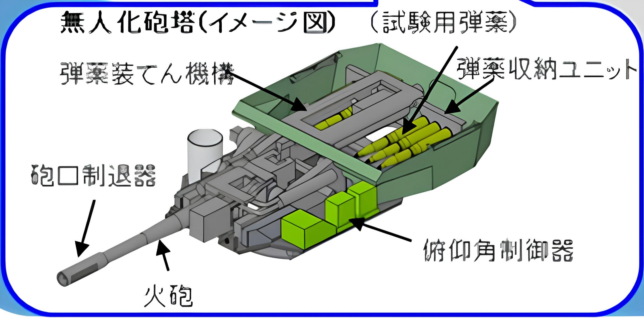 Japan Anti Aircraft Anti UAV Guns system